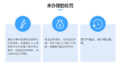 福建經營性互聯網文化信息服務許可證加急辦理指南 1-30工作日快速獲取