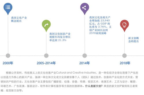 中國(guó)城市新文創(chuàng)活力榜揭曉，成都榮膺榜首彰顯“互聯(lián)網(wǎng)+文化”新動(dòng)能