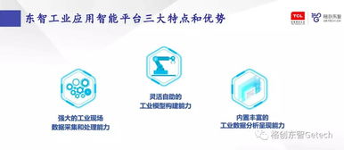 格創東智 以數字化文化創意賦能，引領5G時代智能工廠升級轉型